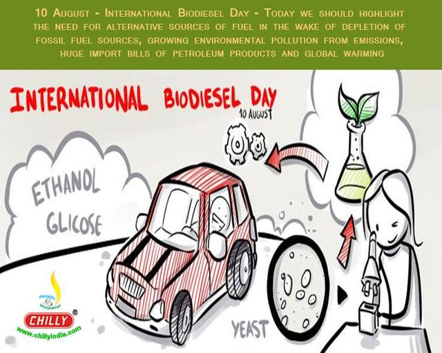 International biodiesel day